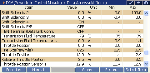2000 RPM preview